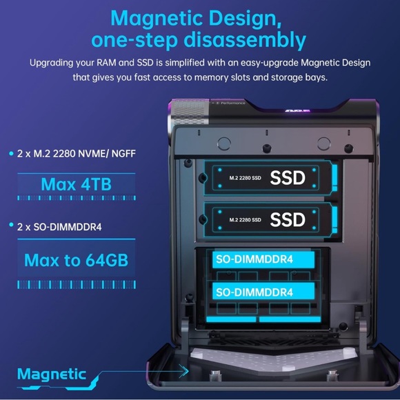 ACEMAGICIAN AM06Pro Mini PC, AMD Ryzen 7 7730U (8C/16T, fino a 4.5 GHz), 16GB DDR4 da 512GB SSD con Triplo Display 4K | Type-C | Dual Ethernet | WiFi 6 | BT 5.2